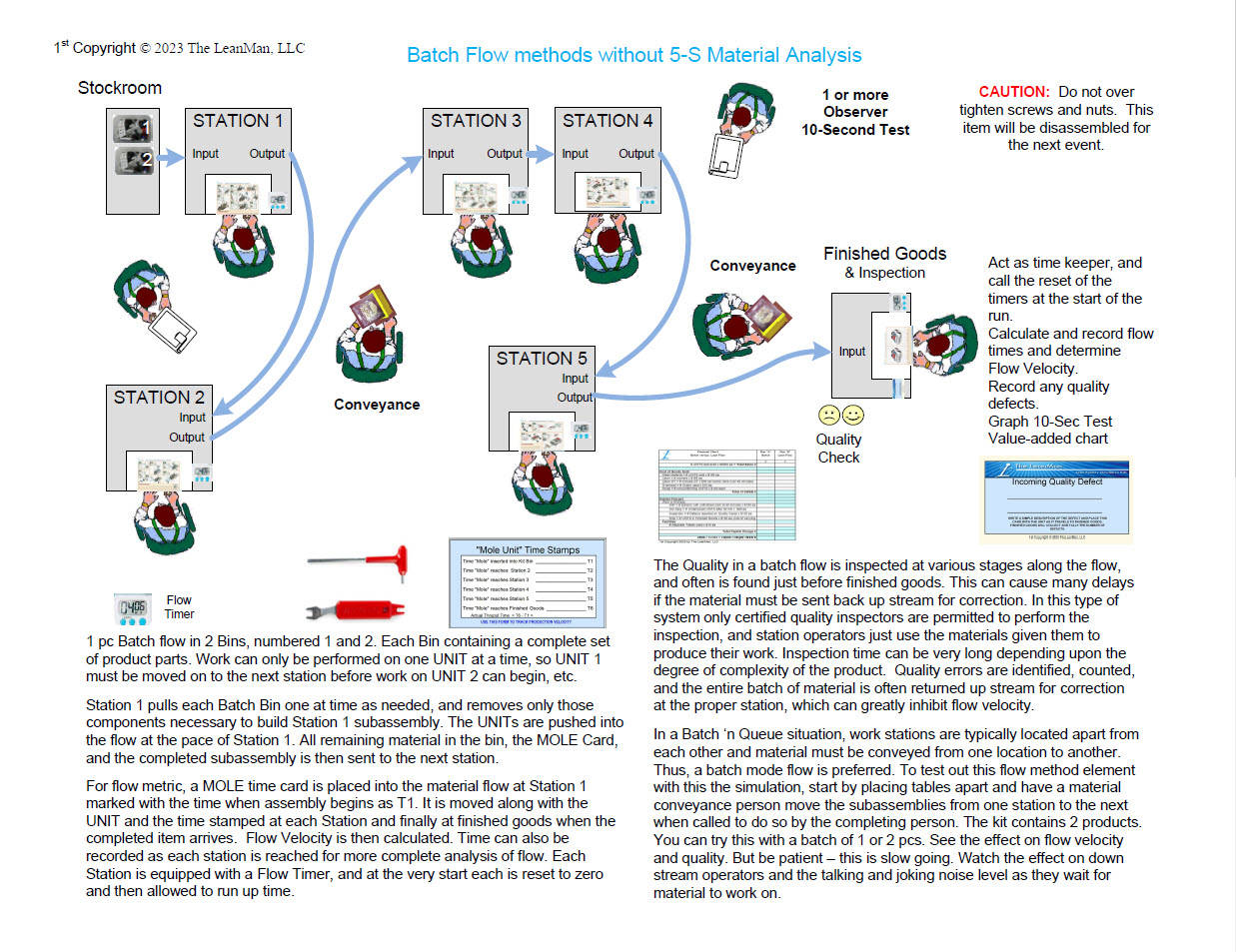 Ultimate Batch Flow